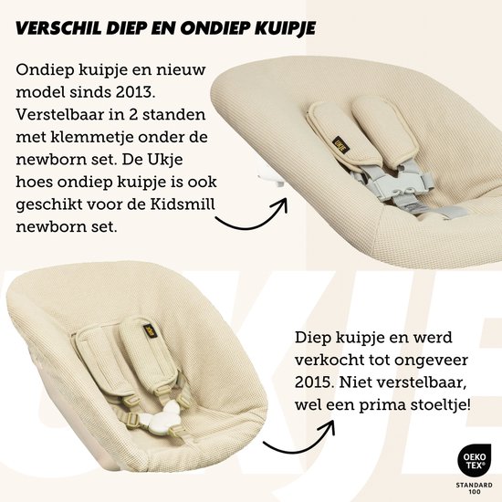 Ukje newborn hoes geschikt voor Stokke Tripp Trapp & Kidsmill newborn set - Perfecte pasvorm - Waterafstotende voering - Makkelijk wasbaar - Zachte gordelbeschermers - Boerderijdieren van Merkloos — afbeelding 2