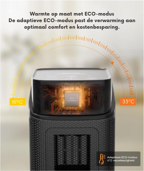 OMISOON Elektrische Kachel 2000 W, ECO Keramische Ventilatorkachel met Laag Energieverbruik, 90°Oscillatie, met Afstandsbediening, 24H Timer, 3 Temperatuurinstellingen