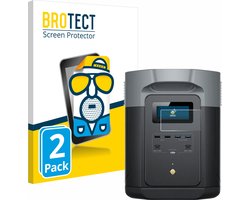 BROTECT - Screenprotector voor EcoFlow DELTA 2 Max - Folie Beschermfolie matte 2 Stuks