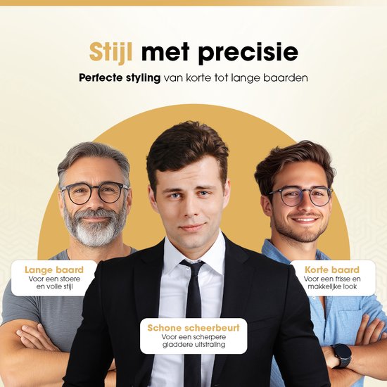 Gruttz Baardtrimmer Mannen v2 - Waterbestendig - Trimmer Baard en Lichaam - Scheerapparaat Mannen