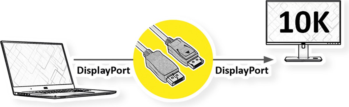 VALUE DisplayPort kabel, v2.1, 10K, DP M/M, zwart, 5 m