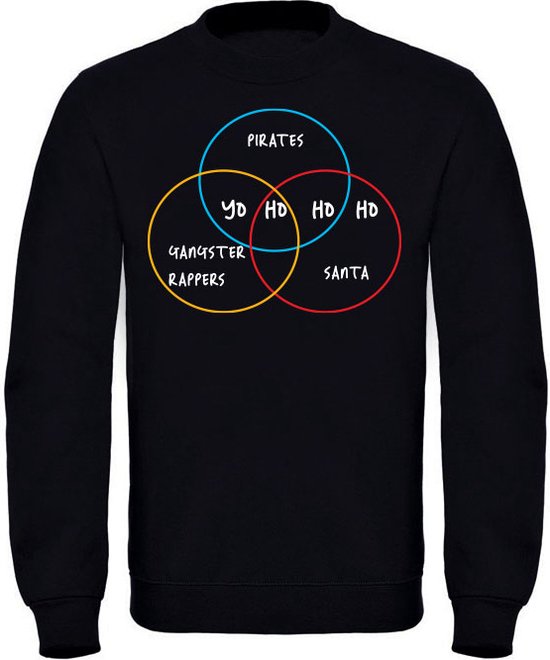 Pirates GangsterRapper Santa Kersttrui - kerst - foute kersttrui - kado - kerstpull