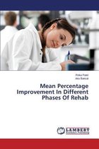 Mean Percentage Improvement In Different Phases Of Rehab