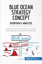 Management & Marketing 16 - Blue Ocean Strategy Concept - Overview & Analysis