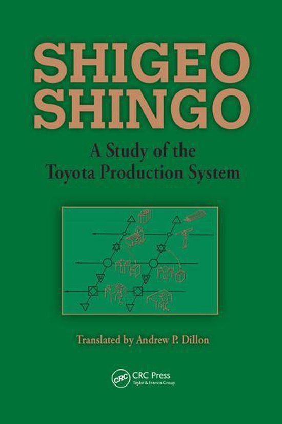 A Study of the Toyota Production System