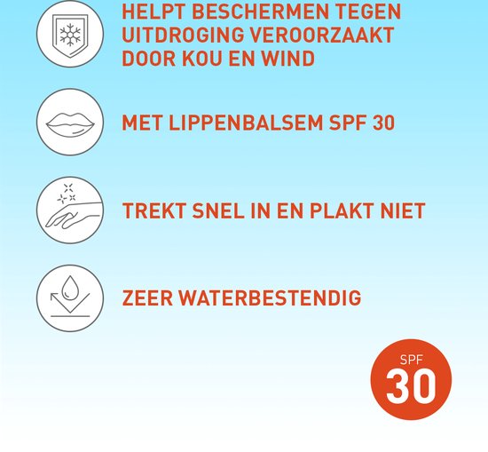 Iconen die de voordelen van de zonnebrand uitleggen: bescherming, lippenbalsem, snelle absorptie, waterbestendig.