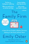 The ParentData Series 3 - The Family Firm