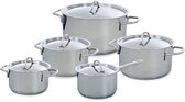 BK Profiline Pannenset - 5 delig - Inductie BK Profiline Pannenset - 5 delig - Inductie