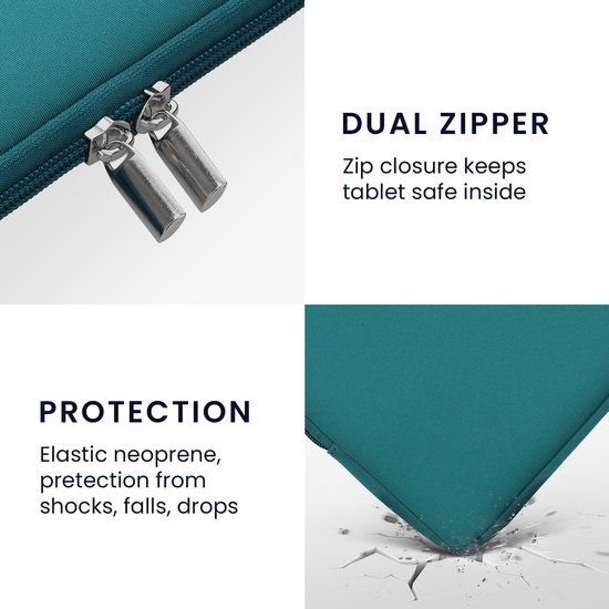 Detail van de dubbele rits van de petrolkleurige tablethoes en de beschermende neopreen rand.