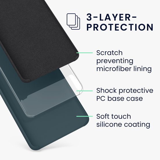 Gelaagde bescherming: microvezel voering, schokbestendige PC basis en zachte siliconen coating.