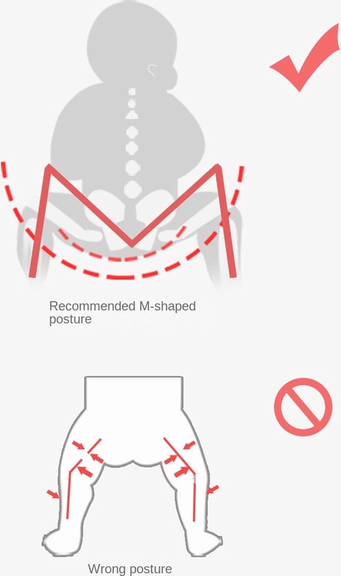 Hoe kies je een ergonomische bureaustoel voor dagelijks gebruik Hoe kies je een ergonomische bureaustoel voor dagelijks gebruik
