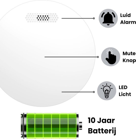 Détecteur de fumée intelligent Tuya, wi-fi, 1 pièce, pour la