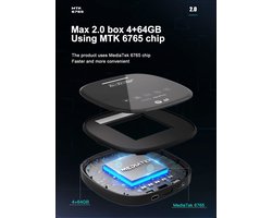Viatel 2023 Mmb Max 2.0 Android 10 Os Draadloze Android Auto Ai Doos Draadloze Apple Carplay Adapter Youtube Netflix Met 4G Sim Tf Hdmi