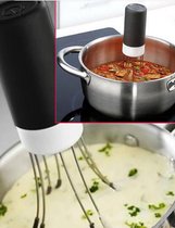 Automatic pan stirrer now @homedashlb