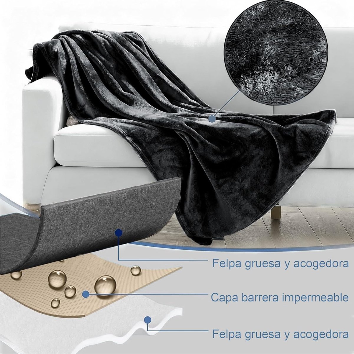SnelShoppen - Waterdichte Deken voor Koppels en Kinderen - Herbruikbare Onderlegger 150x200cm - Zwart - Ideaal voor Outdoor, Reizen, Bed, Bank en Auto