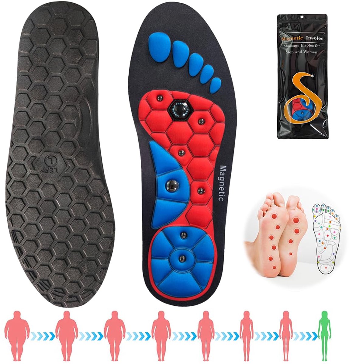 Dailygoods - Originele Magnetische Acupressuur Inlegzolen voor Schoenen - EU 41-43