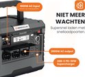 Close-up van zwarte powerstation met labels "1000W AC input" en "2000W AC output". "NIET MEER WACHTEN".