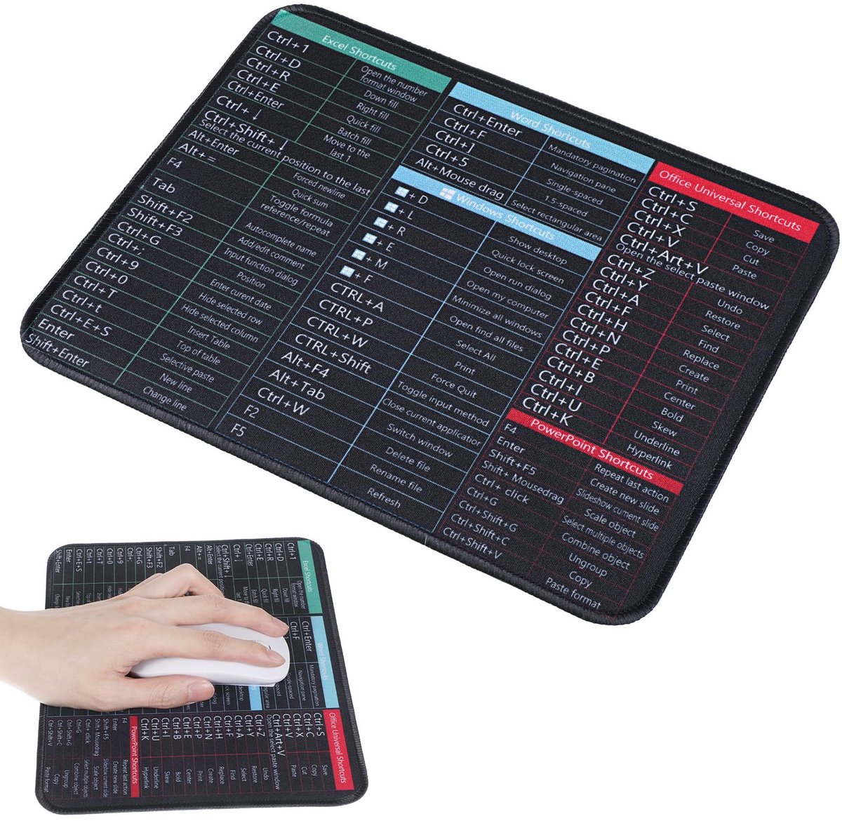 Dailygoods - Multifunctionele Zwarte Muismat met Excel Sneltoetsen - 25x21cm