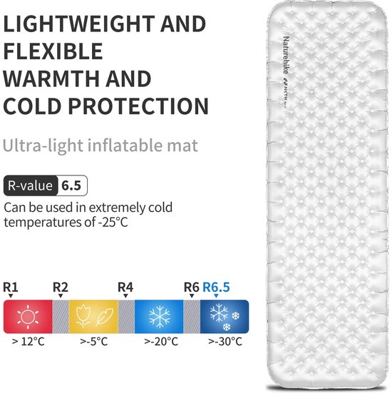 4-Seizoenen Campingmat 10 cm Dik, Zelfopblaasbaar, Ultralicht, Isolatie 6,5 R, met Zijwanden van Merkloos — afbeelding 3