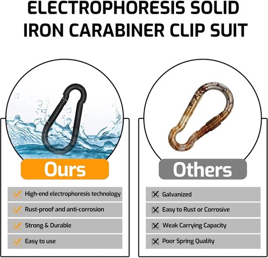 Carabiner 6 x 2.8 cm - RVS - Multifunctioneel - Ideaal voor camping - ShopVlot — afbeelding 3