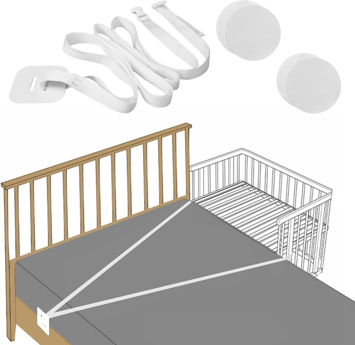 Baby Bedband 6 m - Verstelbaar polyester - Voor wiegbevestiging - Veiligheid voor uw kindje - ShopVlot