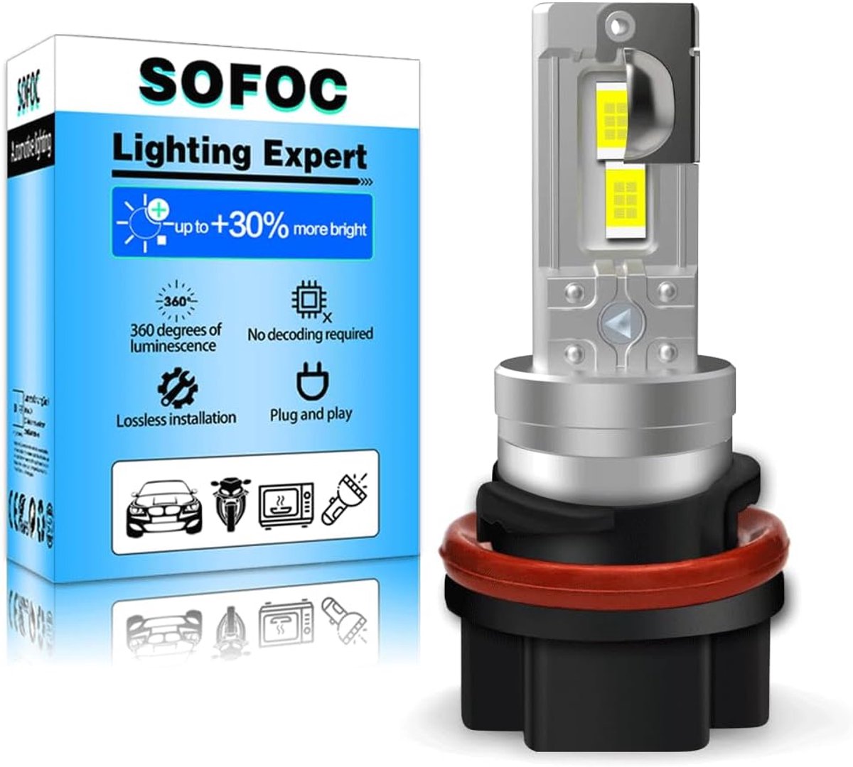 SOFOC HS5 Light Bulb LED 500% Bright Then Halogen Motorcycle/Car Headlight White DC 12V-18V 60W 4000Lm Half/Whole - ShopVlot