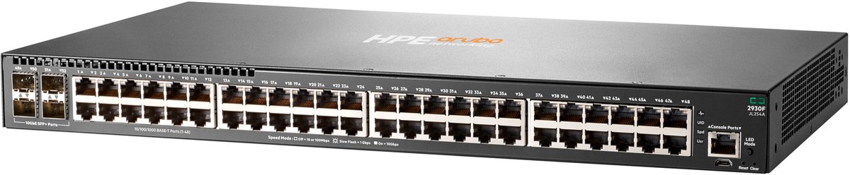 Switch HPE JL254A RJ-45