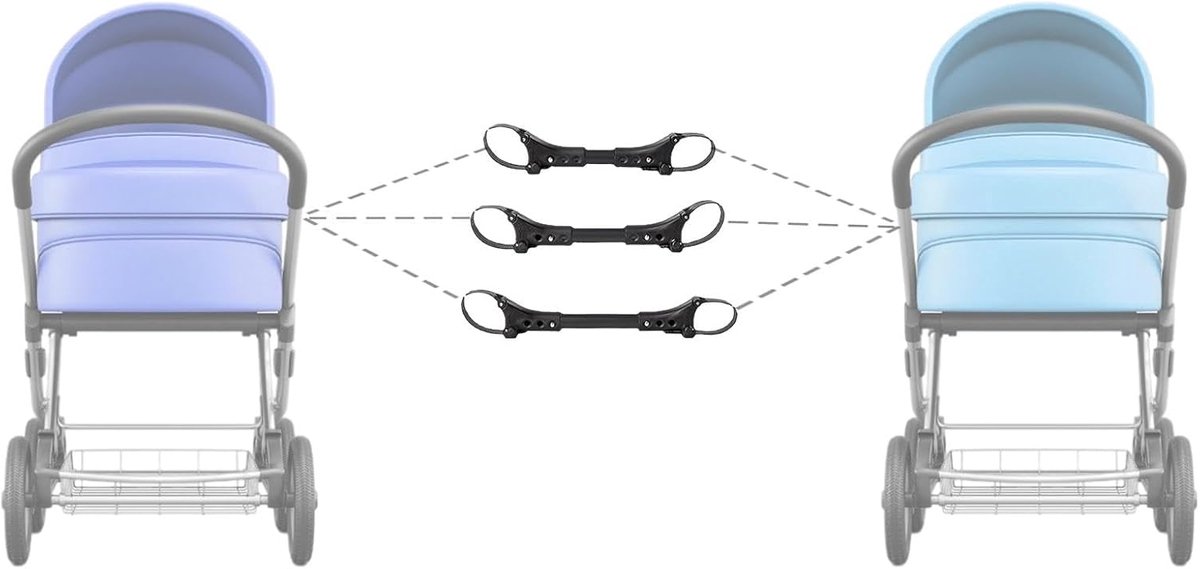 Dubbele Kinderwagen Connector - Koppelstuk Kinderwagens - Twee Kinderen Vervoeren - Universele Diameter - 27.3 x 23 x 6 cm