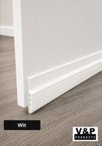 Witte, zelfklevende tochtstrip aangebracht onderaan een witte deur en op een houten vloer.