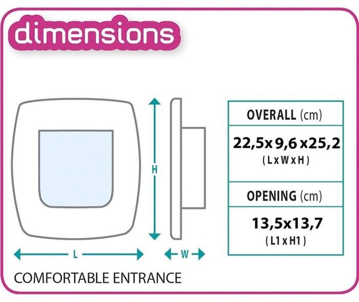 Ferplast Kattenluik Swing - Kattenluik - 22.5x16.2x25.2 cm Grijs thumbnail 8