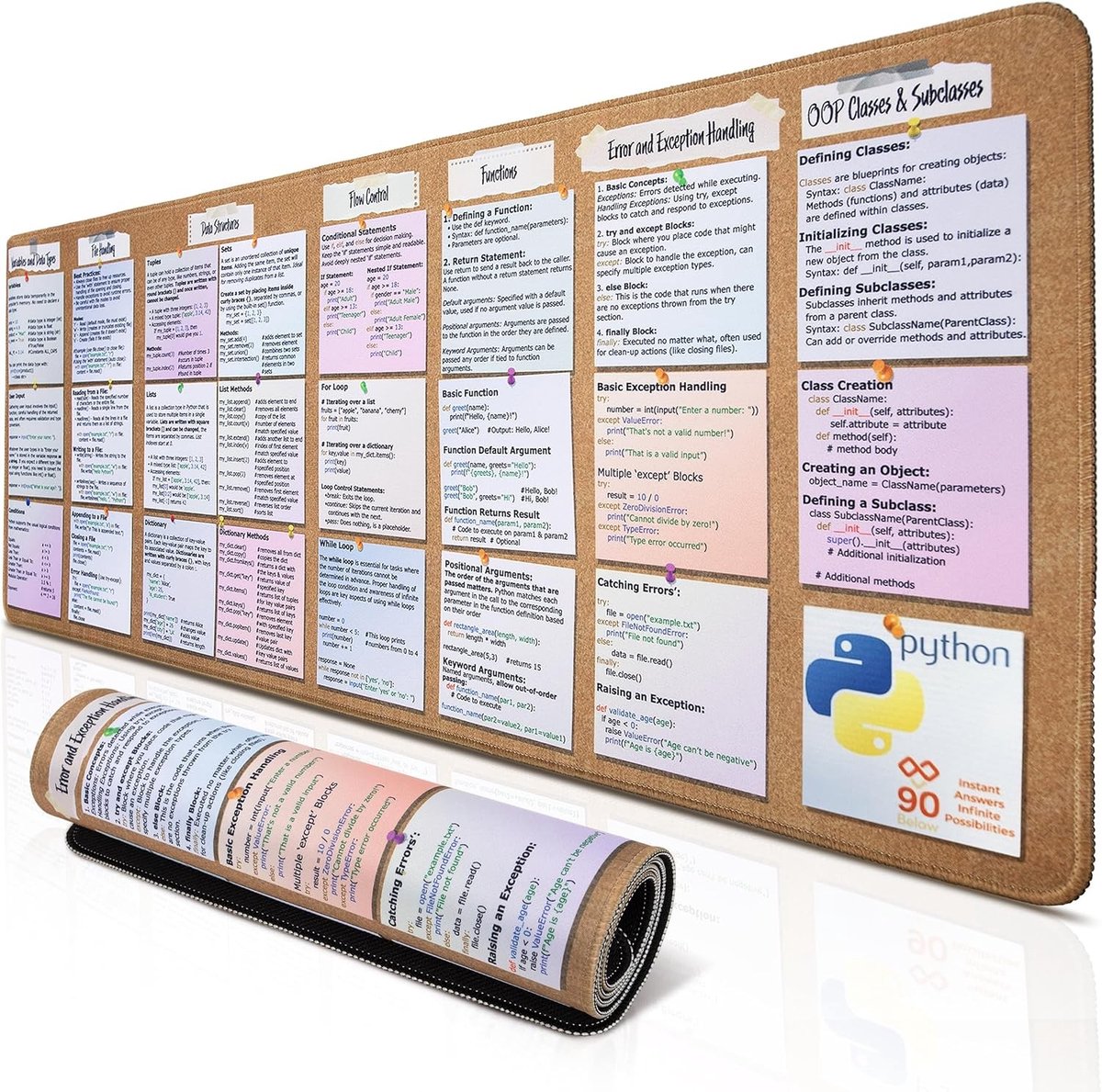 Coderingmat - Kunststof - Python Cheat Sheet - Ruimtebesparend - Voor Beginners en Professionals