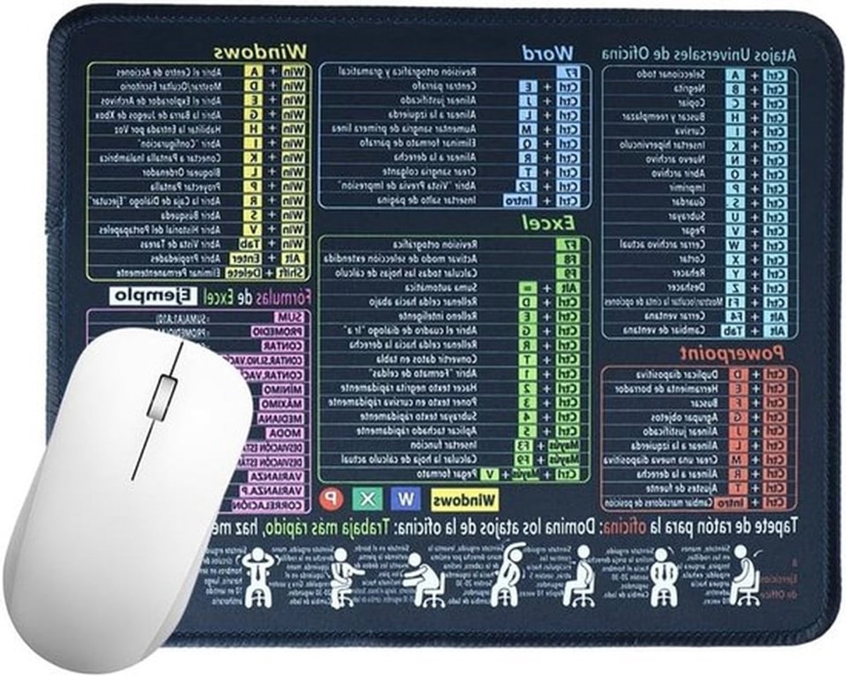 Comfortabele Muismat voor Excel Sneltoetsen, Antislip Toetsenbordmat voor PC en Kantoor, Ideaal voor Werk en Spreadsheets (21 x 26 x 0.2)