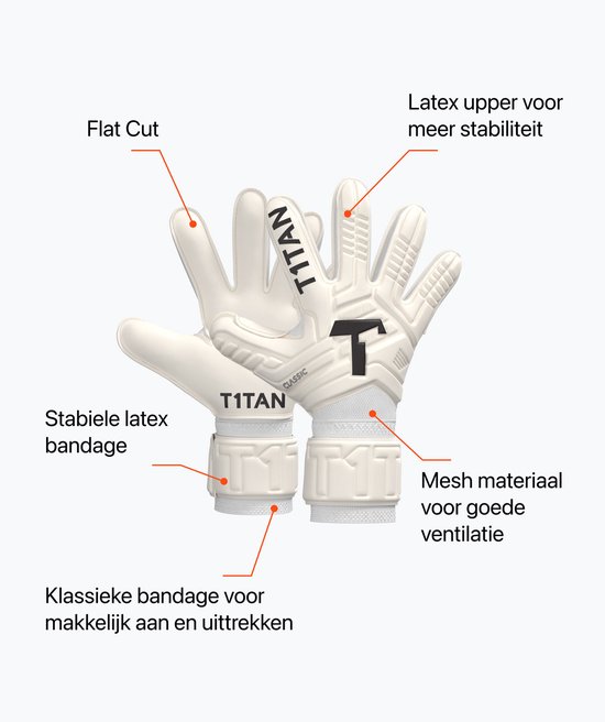 Witte keepershandschoenen met "T1TAN" en "CLASSIC" opdruk. Latex bovenkant, stabiele latex bandage, mesh materiaal.
