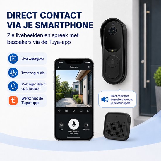 ATXANC Videodeurbel met Camera – 2.4 & 5 GHz WiFi – Bewegingsdetectie – Nachtzicht – Tweeweg Audio – Draadloos – Inclusief Binnenbel — afbeelding 4