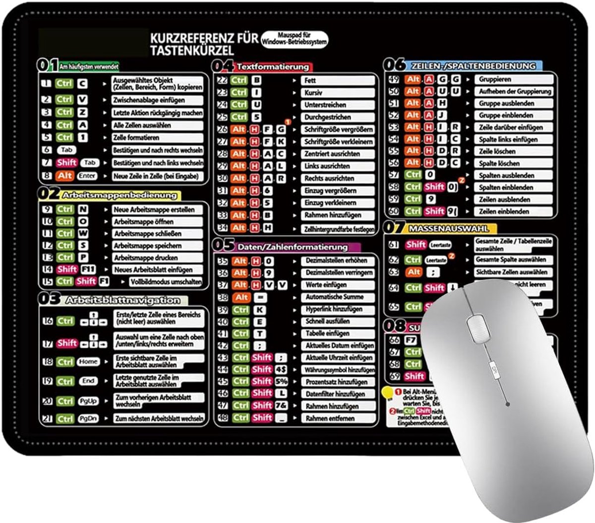 SnelShoppen - Grote Zwarte Muismat met Excel Sneltoetsen, Antislip, Ronde Hoeken, 25 x 30 x 0.3 cm, Ideaal voor PC, Laptop, Thuiswerk en Gaming
