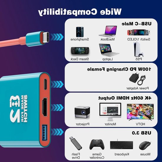USB C naar HDMI-adapter, 3 in 1 USB-C Hub met USB 3.0 PD, 4K HDMI Converter voor Nintendo Switch en OLED Gaming — afbeelding 5