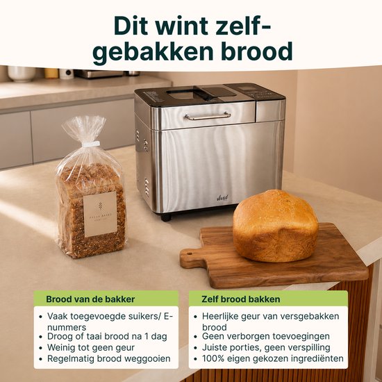 Zilverkleurige broodbakmachine met een verpakt brood en een brood.