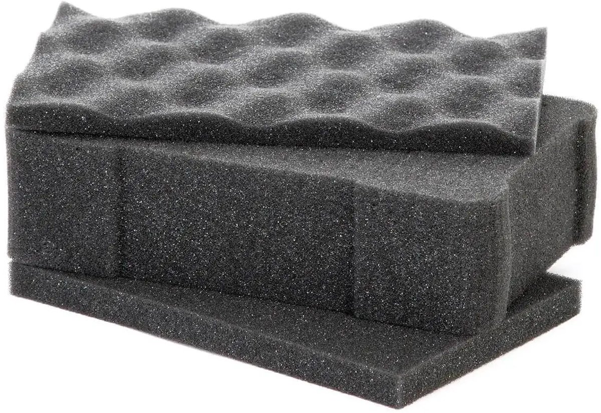 Foam inserts (3 part) for 910 Nanuk 910 Case