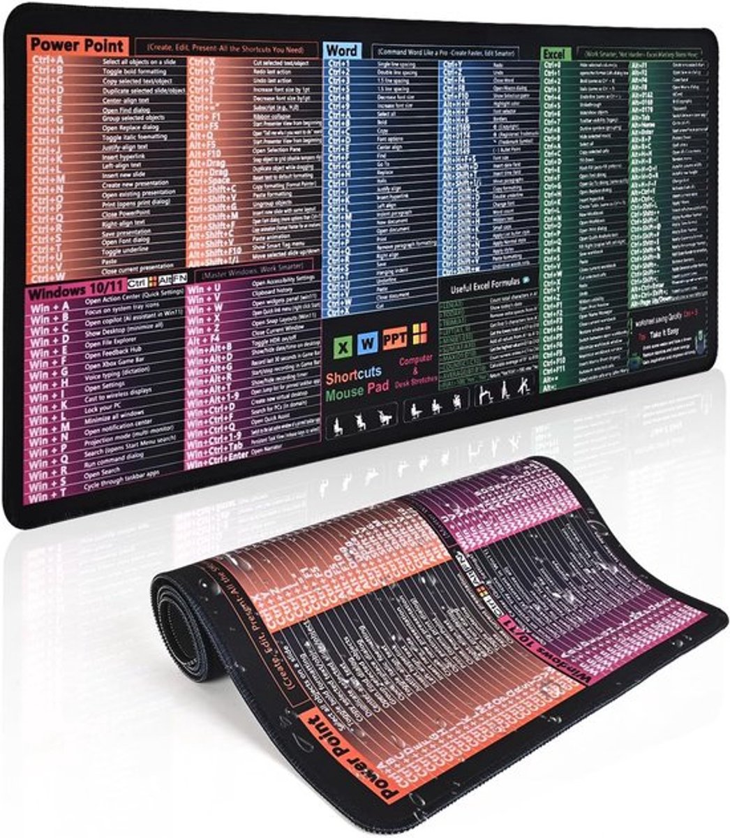 SnelShoppen - Excel Cheatsheet Desk Mat 80x30cm - Waterproof Muismat voor Kantoorgebruik - Verbeter je Werk Efficiëntie met Stikte Randen - Ruime Desk