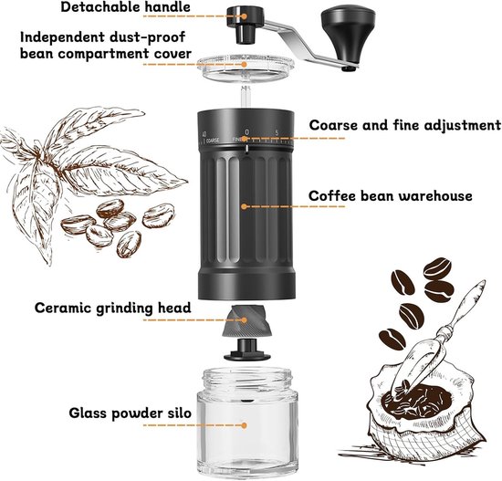 Hoge Precisie Koffiemolen met Verstelbare Keramische Maalschijven voor Thuis, Buiten en Kamperen - Ideaal voor Verse Koffie en Reizen — afbeelding 2