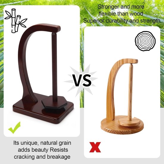 Grote Houten Wolhouder met Magnetische Rol, Ideaal voor Breien en Haken, Perfecte Accessoire en Cadeau voor Creatieve Handwerken — afbeelding 3