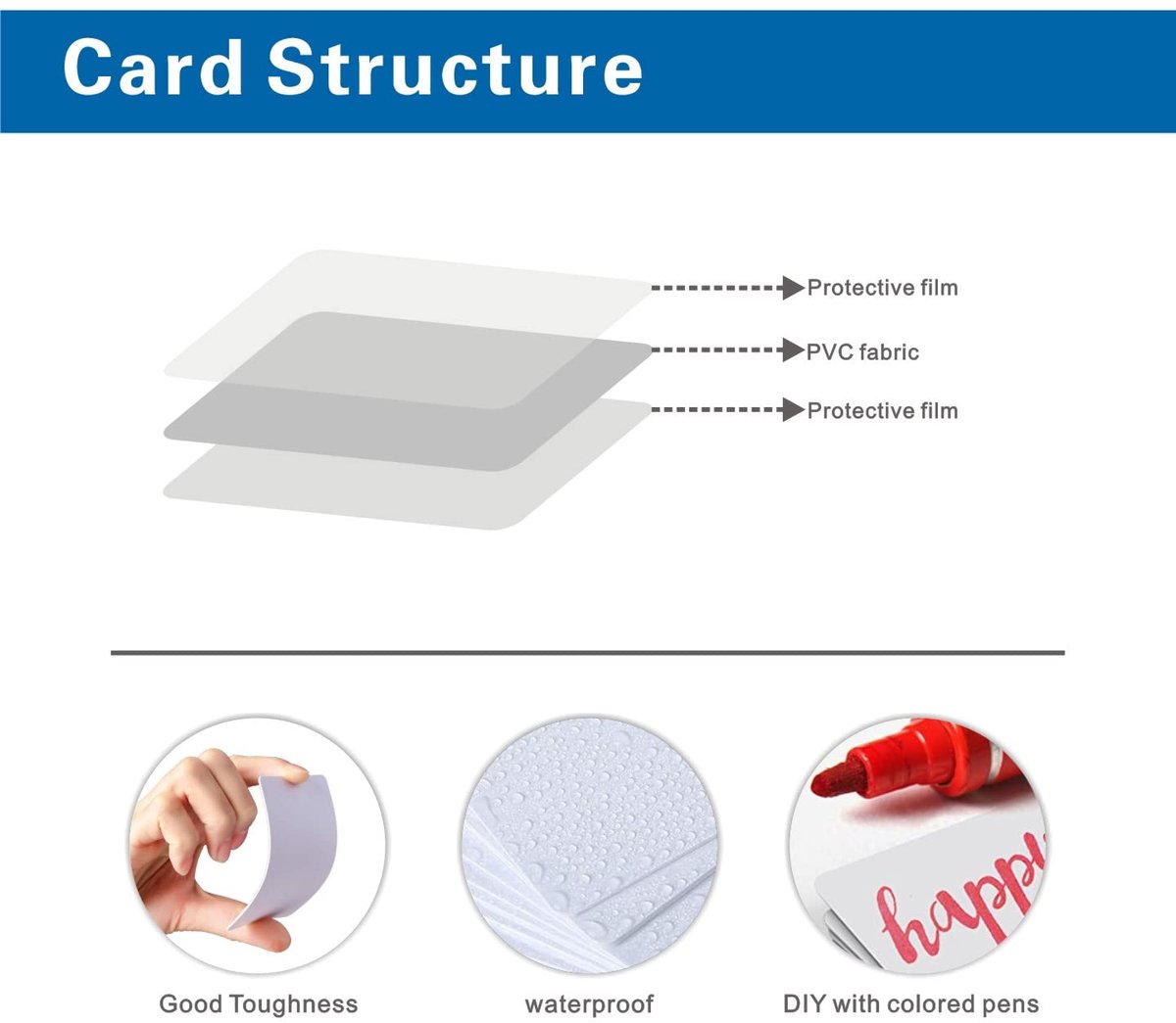 30 stuks premium kwaliteit PVC en plastic witte blanco kaarten en ID-kaarten, compatibel met Zebra printers - ShopVlot
