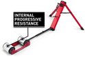 Een rode Fietstrainer met een zwarte tekstuele banner die 'INTERNALE PROGRESSIEVE WEERSTAND' aangeeft.