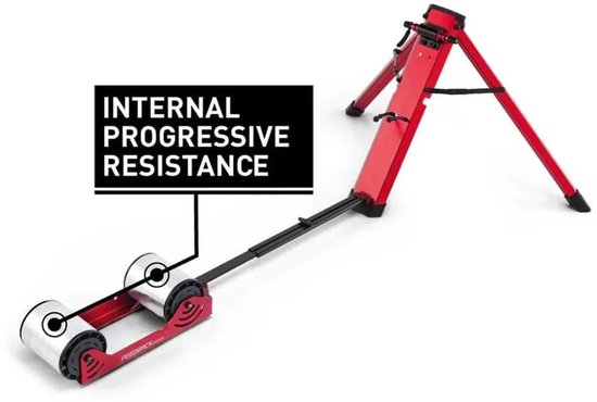Een rode Fietstrainer met een zwarte tekstuele banner die 'INTERNALE PROGRESSIEVE WEERSTAND' aangeeft.