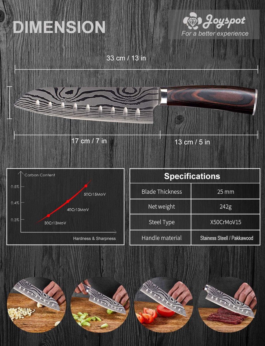 SnelShoppen - Japans Santoku mes 20 cm - Professioneel koksmes van Duits koolstof-roestvrij staal - Extra scherp lemmet - Ergonomische handgreep - Ide