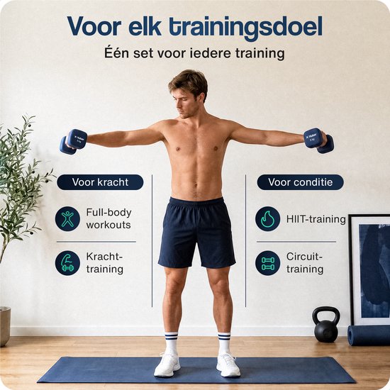 Man met donker haar en blauwe sportbroek voert oefeningen uit met blauwe 5kg dumbbells. Geschikt voor kracht en conditie.