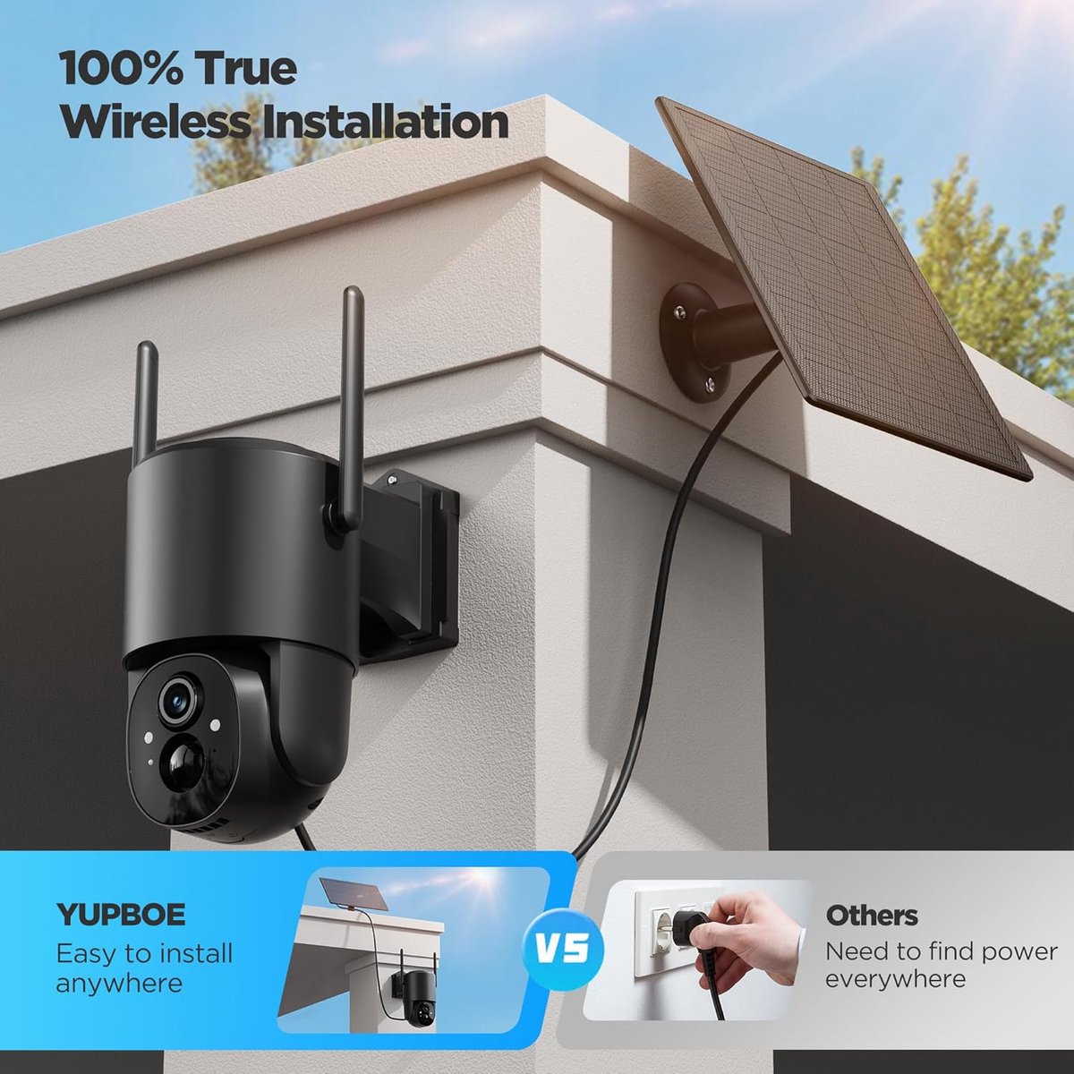 SnelShoppen - 2-Piece Outdoor Beveiligingscamera Set met Batterij en Zonnepaneel: 2K Buiten Camera 360° Draaiend, WLAN IP Camera Draadloos met Nachtzi