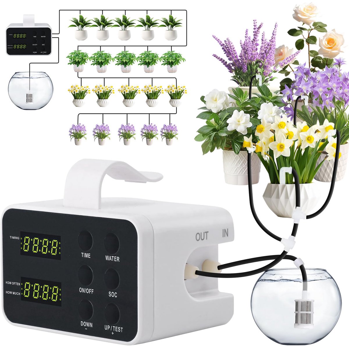 SnelShoppen - Irrigatiesysteem Automatische Bewatering voor Kamerplanten en Balkon - Instelbaar Micro Drip-systeem voor 20 Potplanten - Druppelirrigat