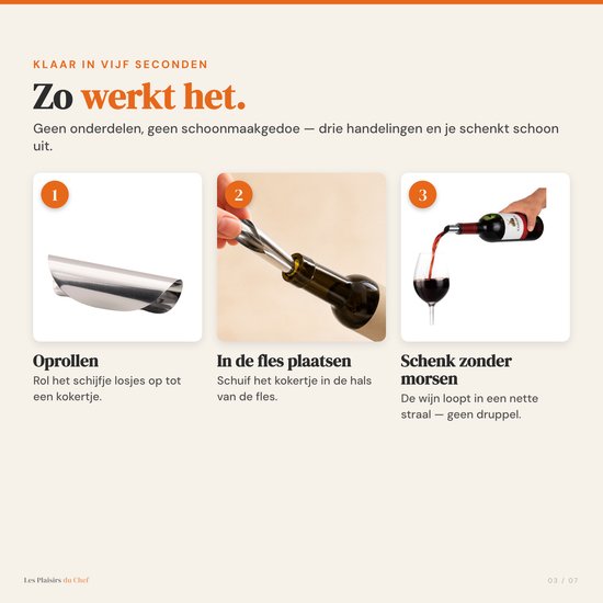 Drie stappen: 1. Een aluminium druppelvanger. 2. Een hand die een aluminium druppelvanger in een wijnfles plaatst. 3. Een hand die rode wijn schenkt vanuit een fles in een glas.