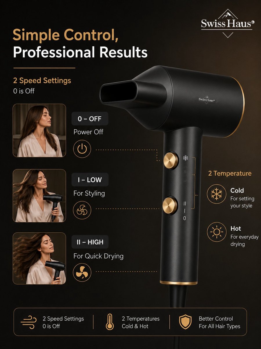 Swiss Haus® HD2320 Föhn 2000W - Professionele Haardroger - Sneldrogend - Cool Shot Functie - 2 Warmtestanden - Concentrator Opzetstuk - Oververhittingsbeveiliging - Zwart/Goud thumbnail 7